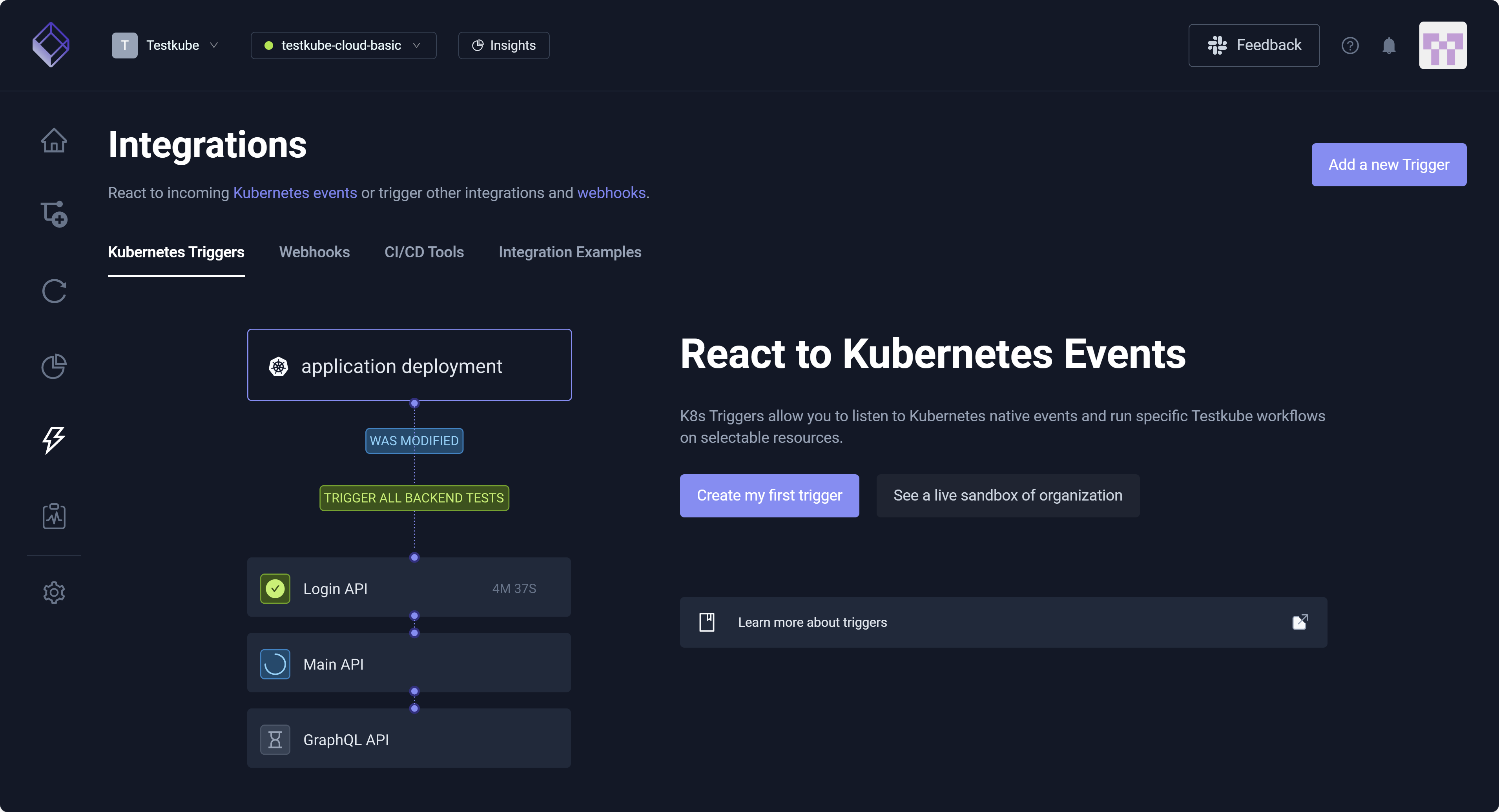 Kubernetes Event Triggers
